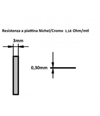 NI.CR.P3-030/5 | Resistenza a piattina Nichel/Cromo 80/20 Dim.3x0,30mm. 1,276 Ohm/mtl.Confezione da 5mtl.