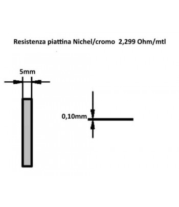 NI.CR.P5-010/5 | Resistenza a piattina Nichel/Cromo 80/20 Dim.5x0,10mm. 2,299 Ohm/mtl.Confezione da 5mtl.