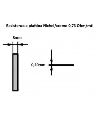 NI.CR.P8-020/5 | Resistenza a piattina Nichel/Cromo 80/20, Dim.8X0,20mm - 0,73 Ohm/mtl.Confezione da 5mtl.