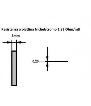 NI.CR.P3-020/5 | Resistenza a piattina Nichel/Cromo 80/20 Dim. 3 x 0,20mm.  1,83 Ohm/mtl.Confezione da 5mtl.